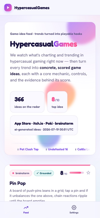 HypercasualGames feed of scored game ideas